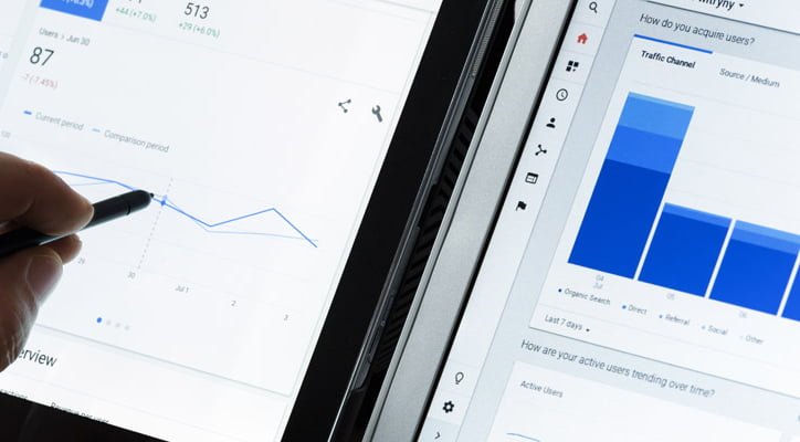 Como anunciar no Google Ads: quanto custa e como fazer?